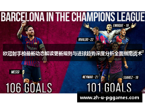 欧冠射手榜最新动态解读更新规则与进球趋势深度分析全面指南战术